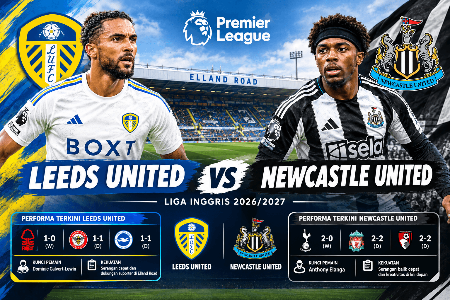 Prediksi Skor Leeds United vs Newcastle United: Head to Head, Susunan Pemain, dan Kunci Pertandingan